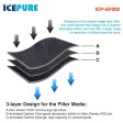 Filtr powietrza Whirlpool Microban ANT001 / 481248048172 od Icepure ICP-AF002 (3 St.)